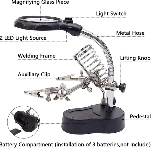 Soldering iron stand with magnifying glass piece and light switch, labeled all its parts on a white background.