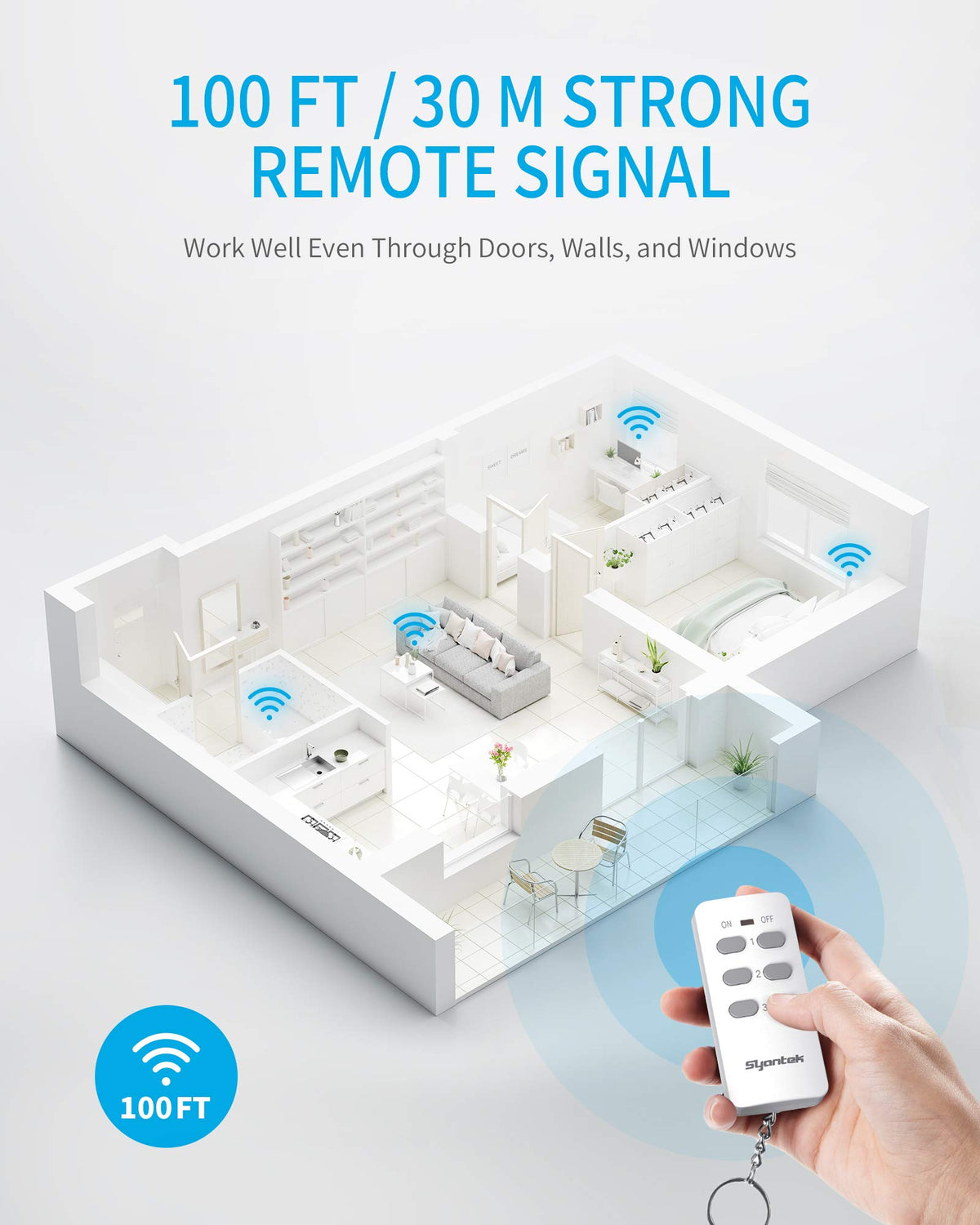 Syantek Remote Control Outlet feature close up view | Smaronics