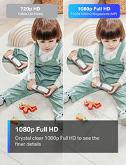 Tapo 1080P Indoor Security Camera image 5