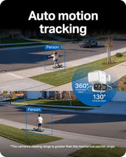 tapo 2k outdoor pan tilt wireless floodlight camera real usage product