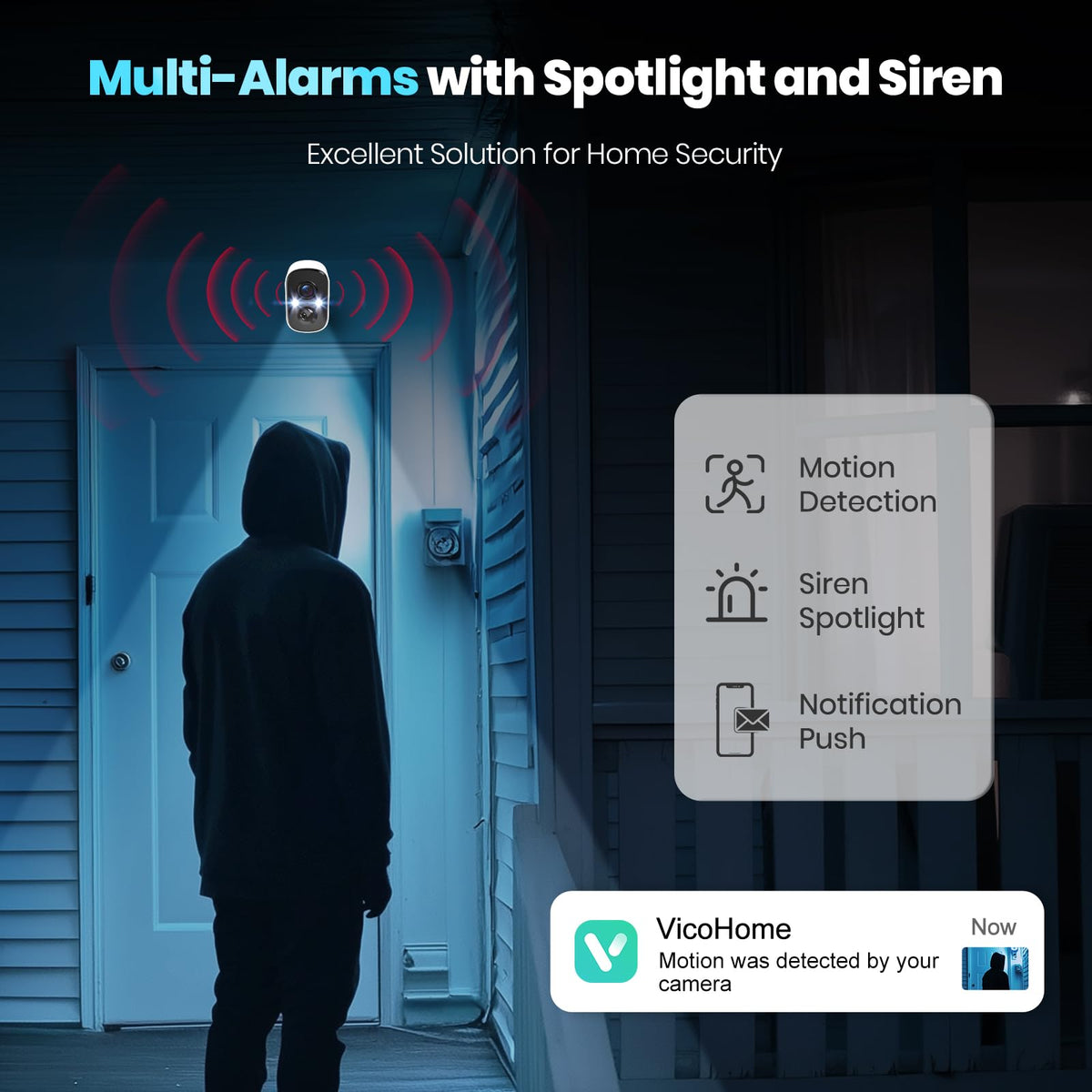 Techage 2K Security Camera clip and build detail | Smaronics