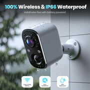 Techage 2K Security Camera feature close up view | Smaronics