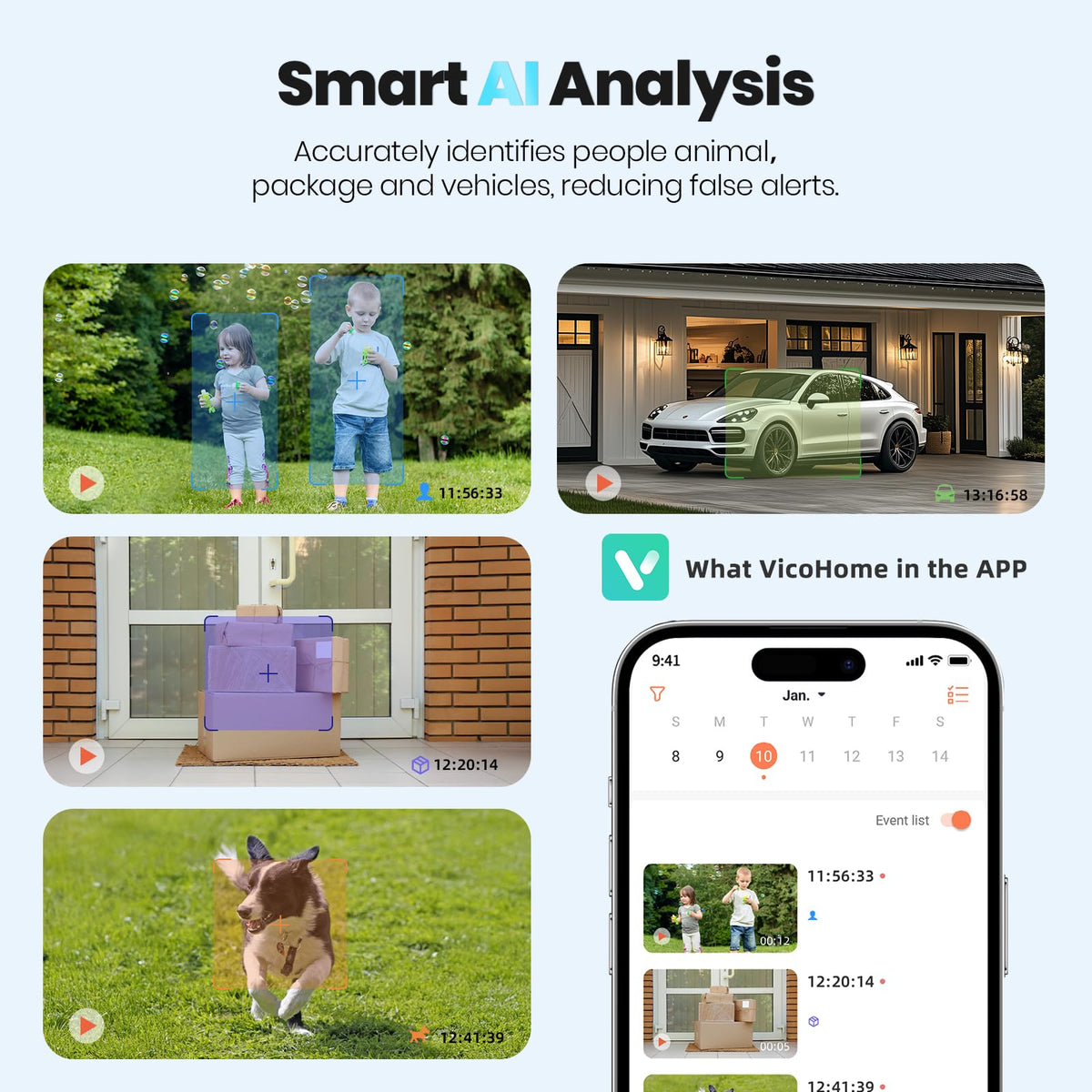 Techage 2K Security Camera real usage | Smaronics
