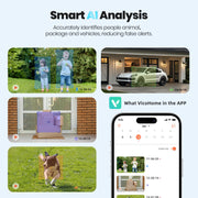 Techage 2K Security Camera real usage | Smaronics