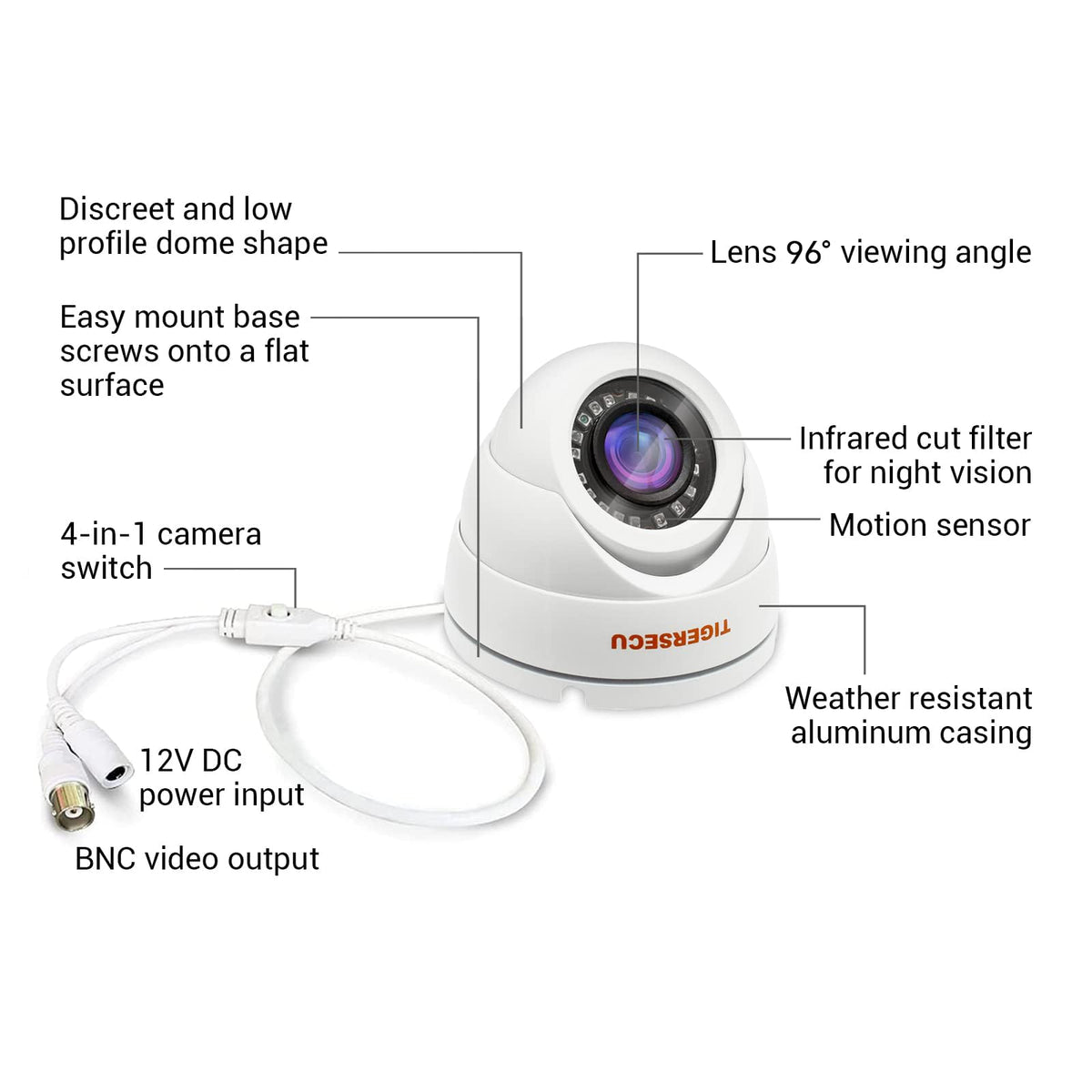 TIGERSECU 1080P Dome Security Camera package contents view | Smaronics