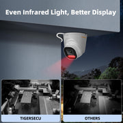 tigersecu 5mp wide angle dome security camera feature close up view |