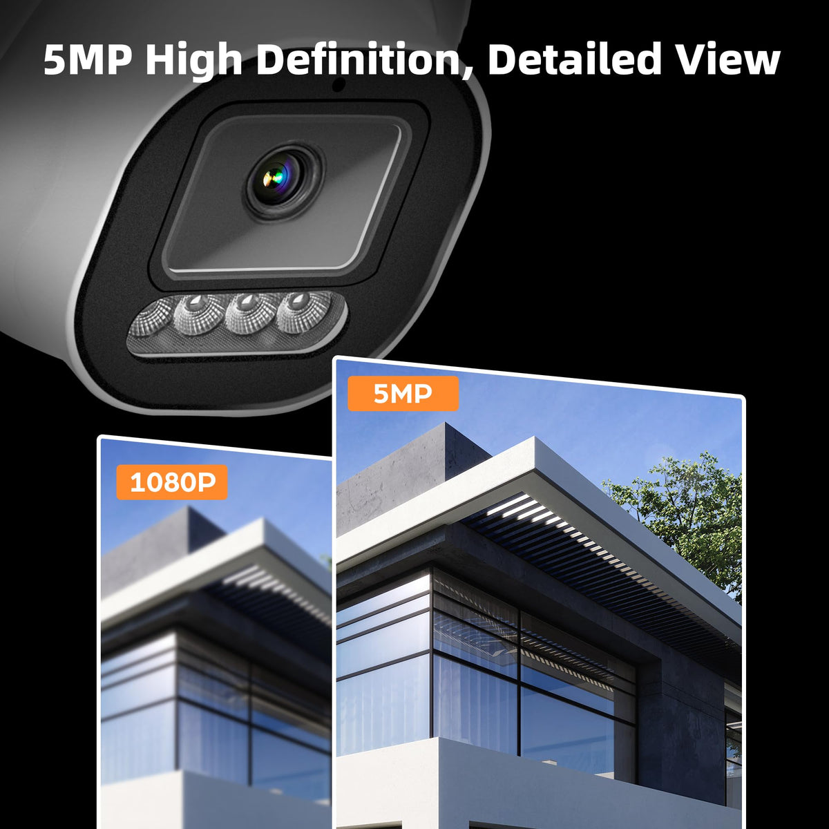 TIGERSECU 5MP Wide Angle Dome Security Camera rear design | Smaronics