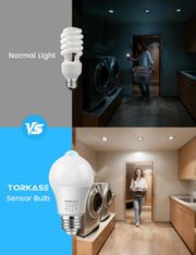 Torkase Motion Sensor Light Bulbs feature close up view | Smaronics