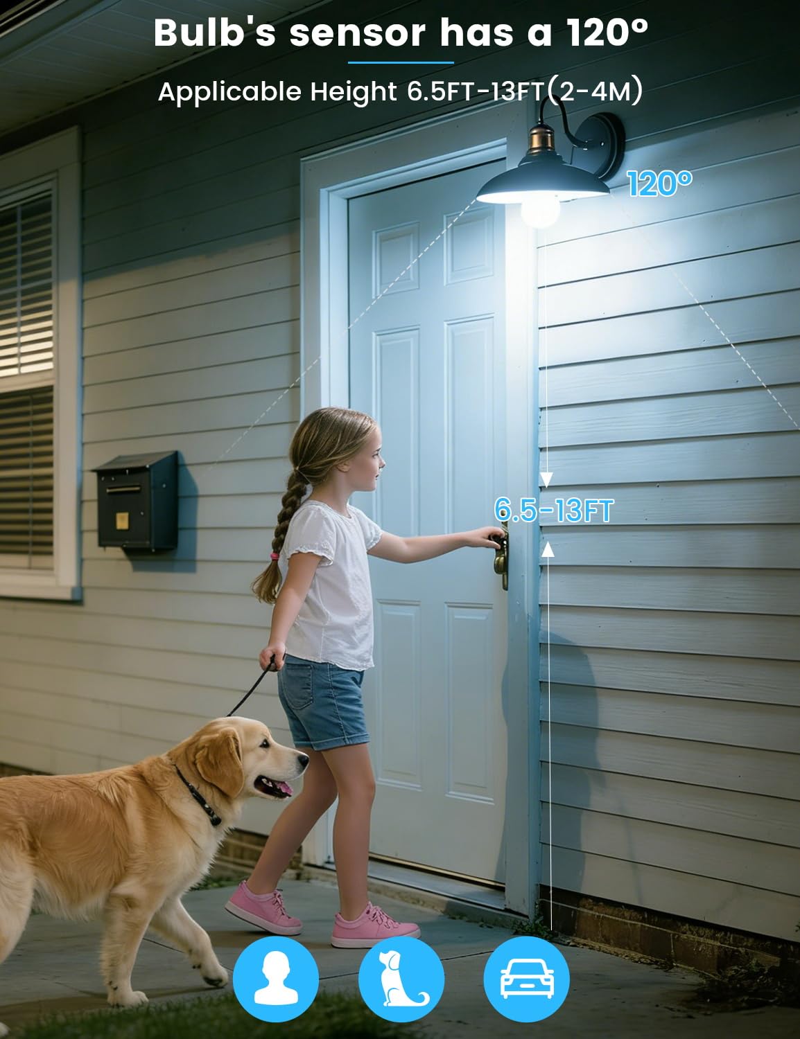 Torkase Motion Sensor Light Bulbs side profile | Smaronics