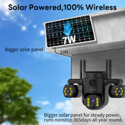 Triple Lens Outdoor Security Camera rear design | Smaronics