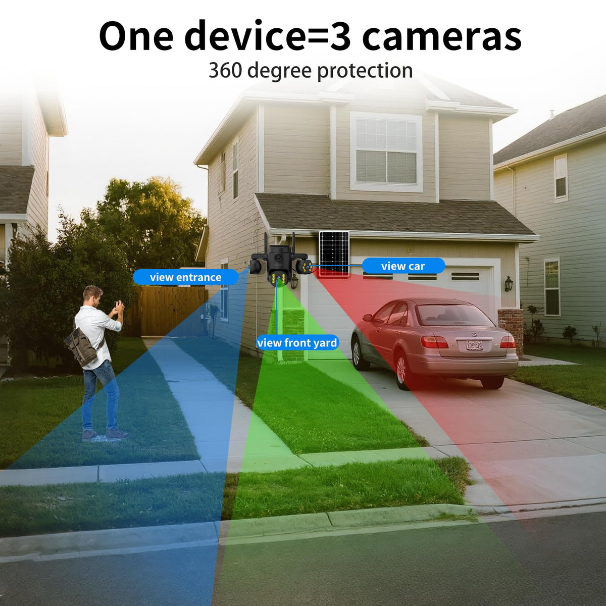Triple Lens Outdoor Security Camera side profile | Smaronics