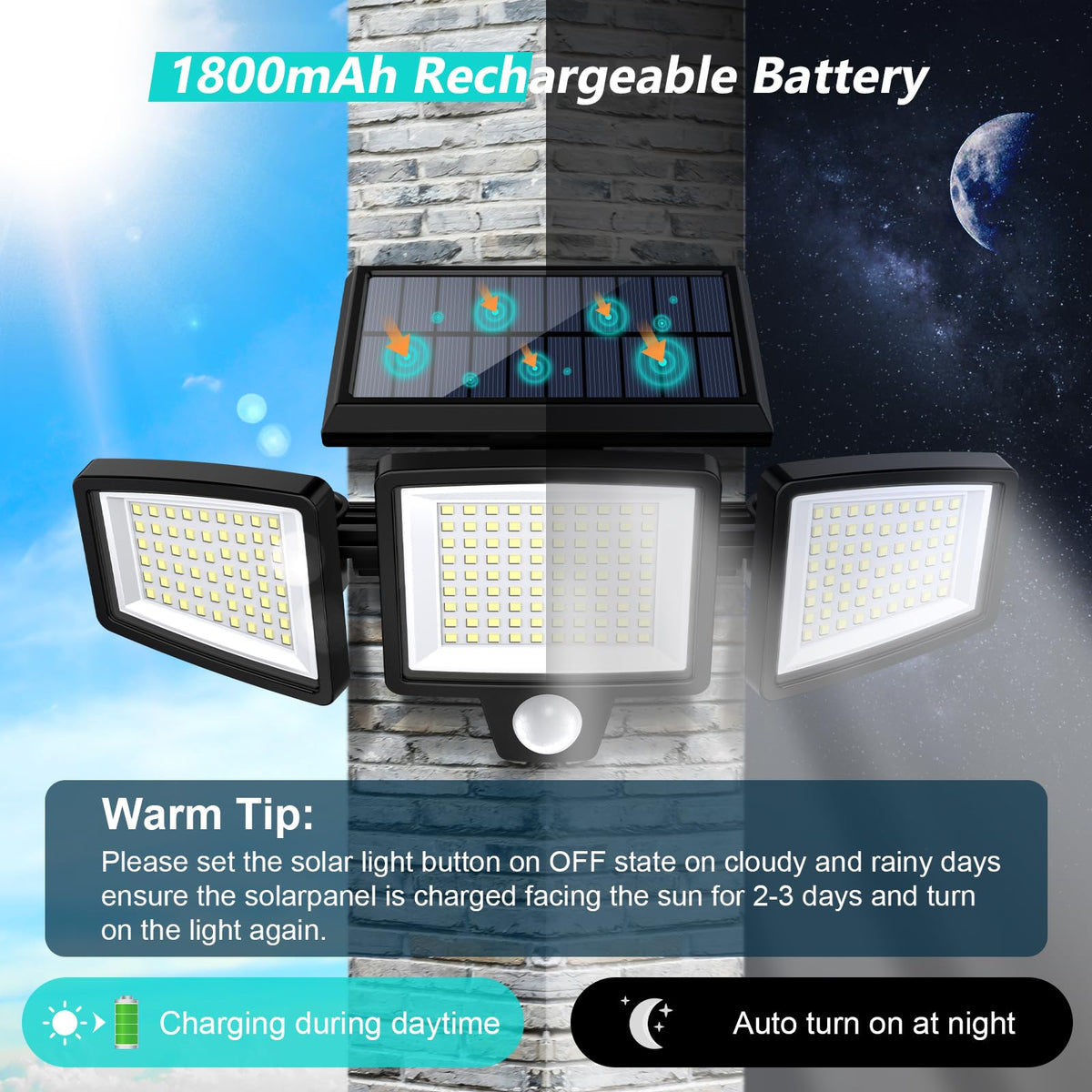 tuffenough solar outdoor lights 2 pack feature close up view | Smaroni