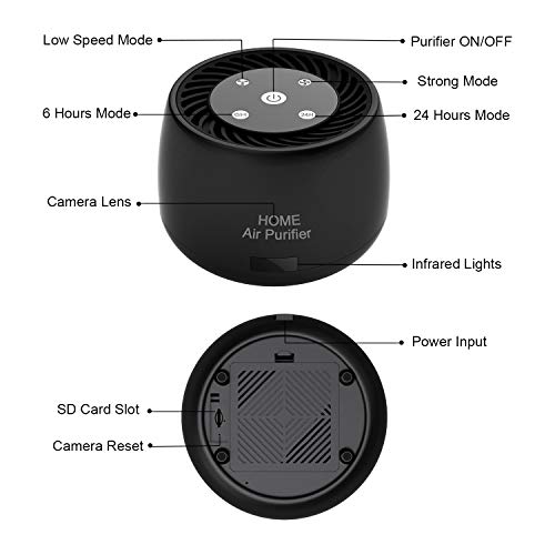 wifi security hidden camera real usage product view | Smaronics
