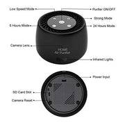 wifi security hidden camera real usage product view | Smaronics