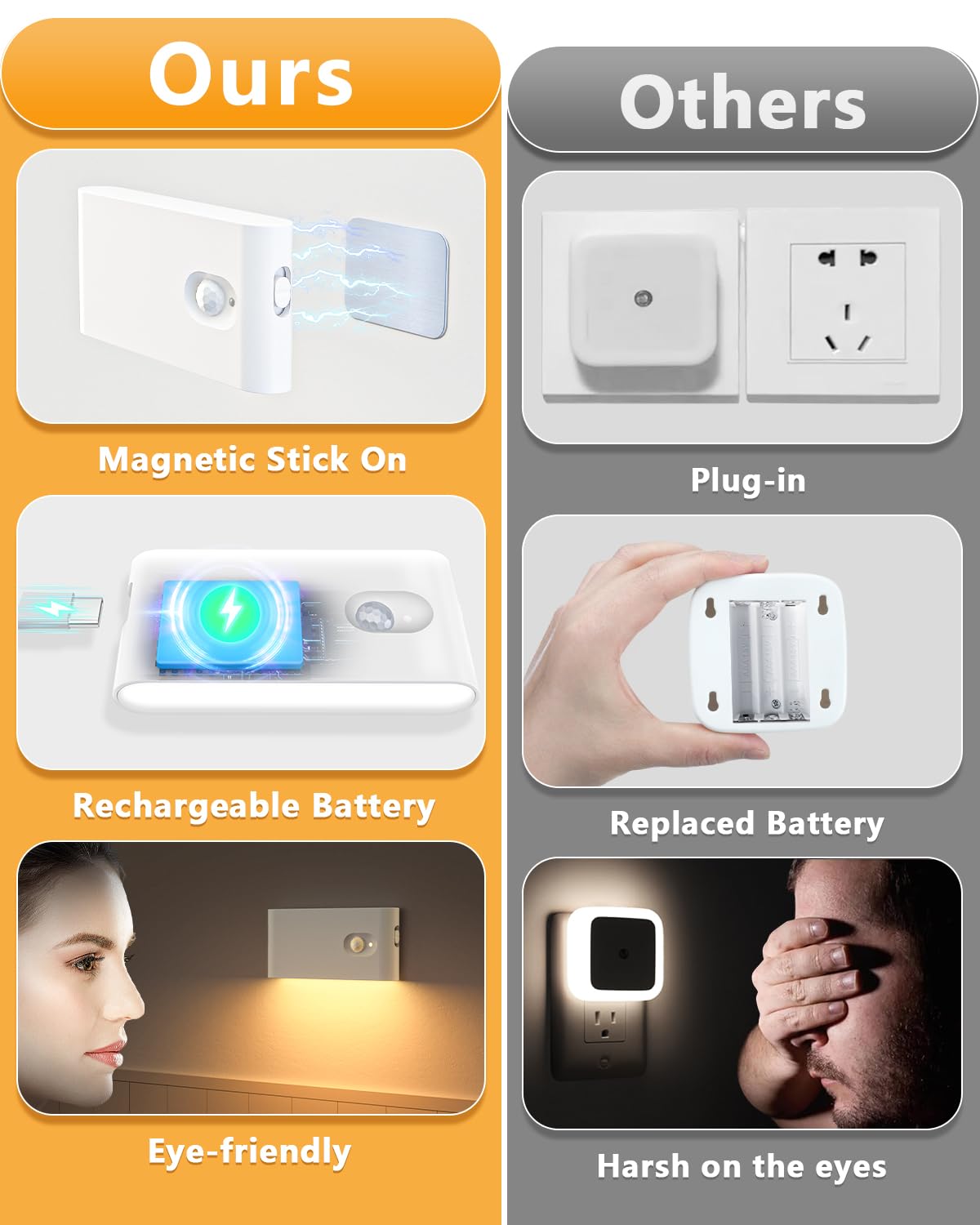WILLED Rechargeable Night Light image 3