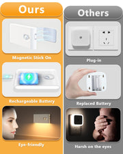 WILLED Rechargeable Night Light image 3