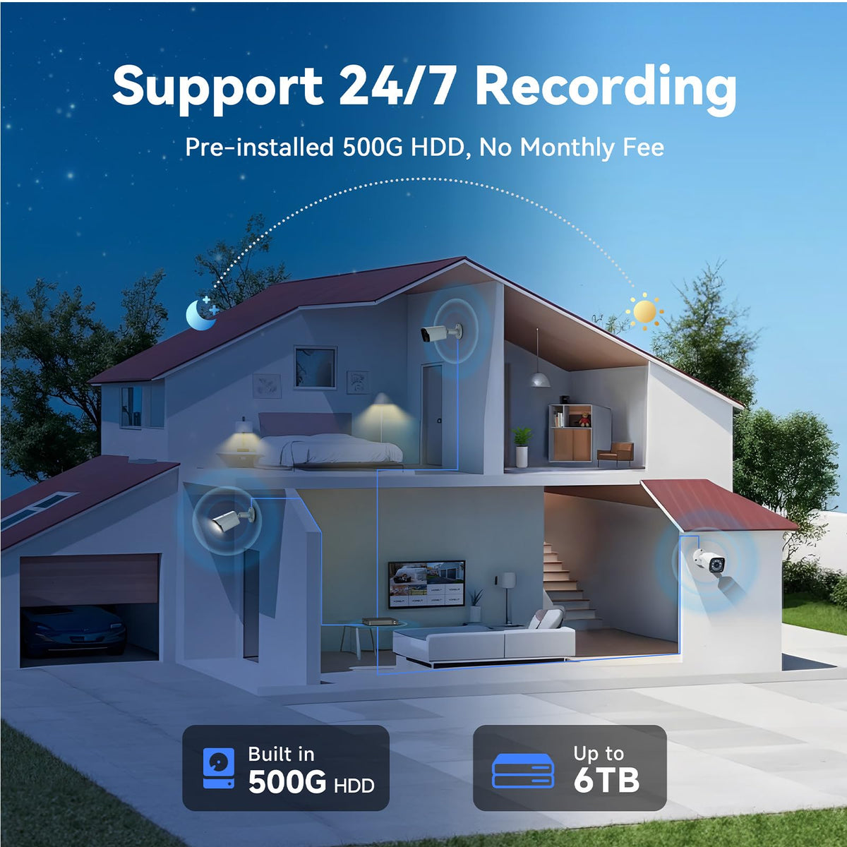 Wired Security Camera System Outdoor clip and build detail | Smaronics