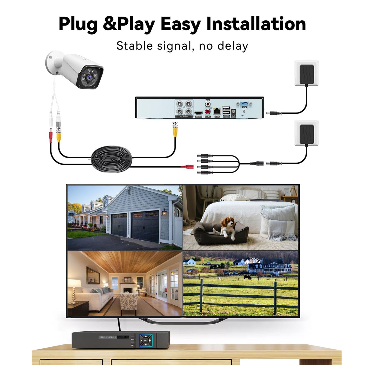 Wired Security Camera System Outdoor rear design | Smaronics