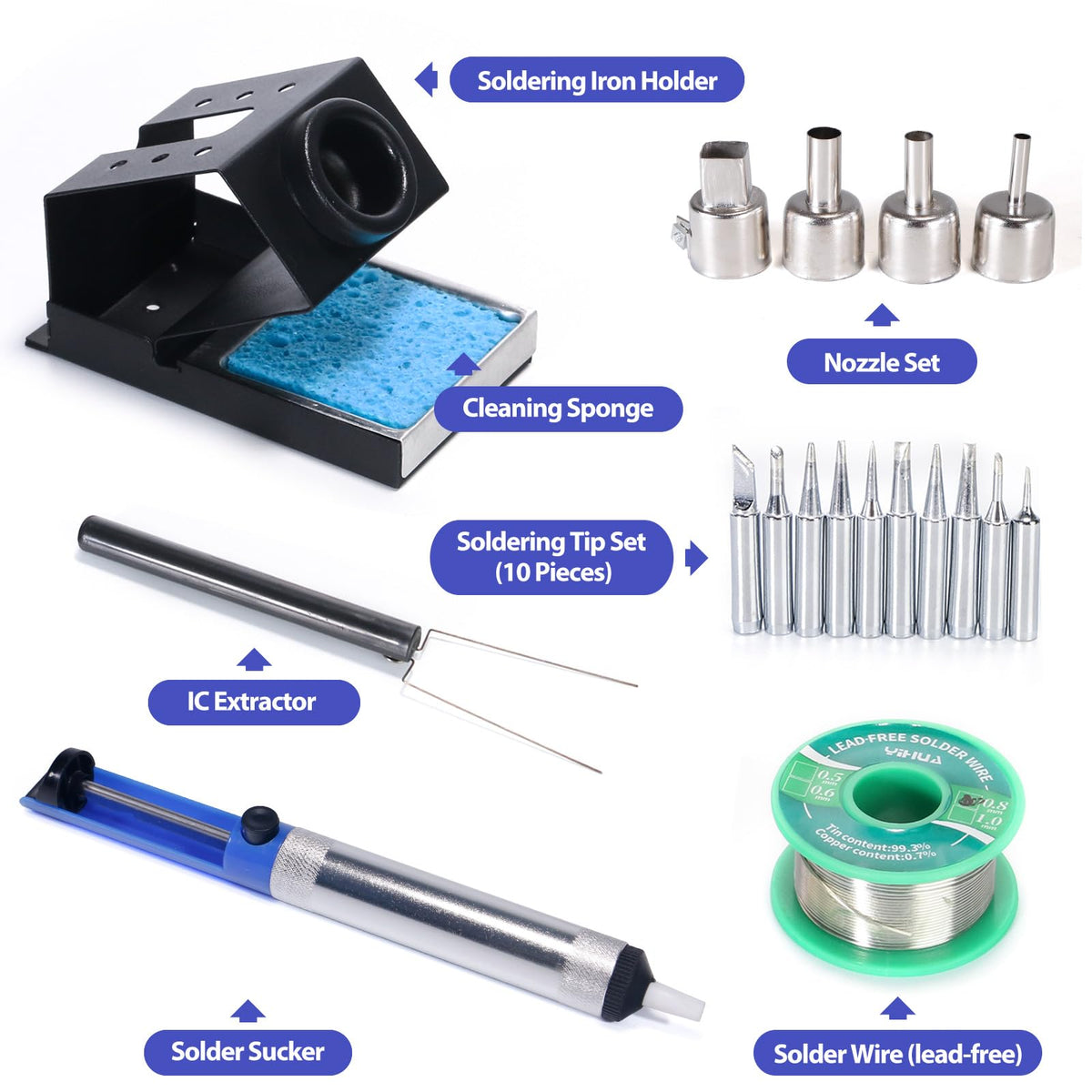 yihua 8786d dual system soldering and hot air rework station real usag