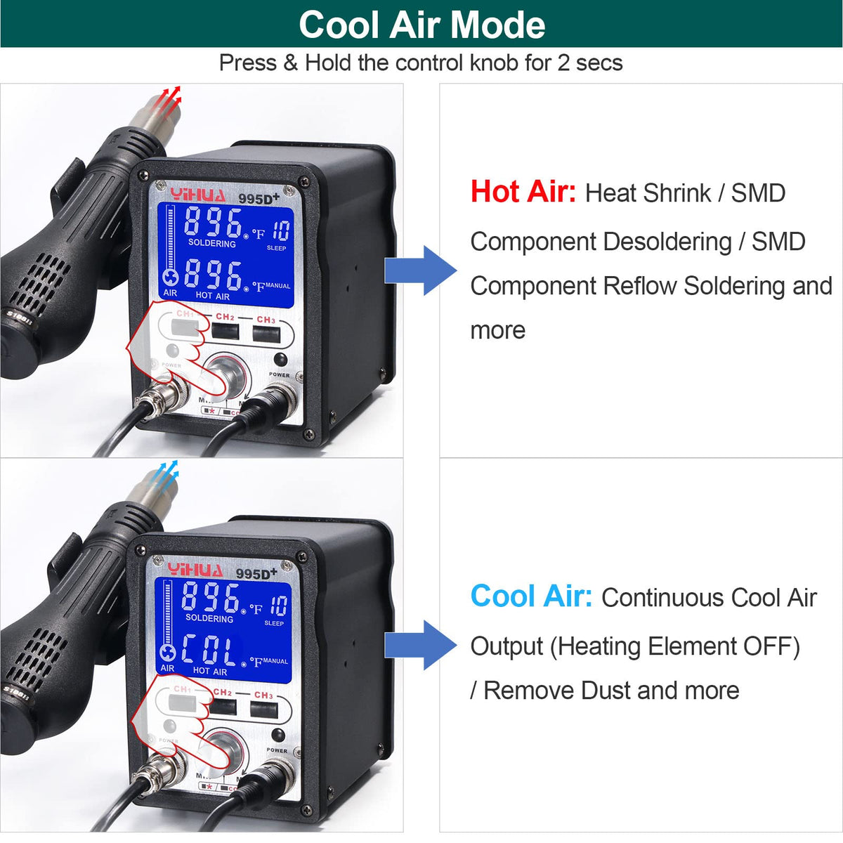 YIHUA 995D+ 2 in 1 Hot Air Rework and Soldering Iron Station image 4